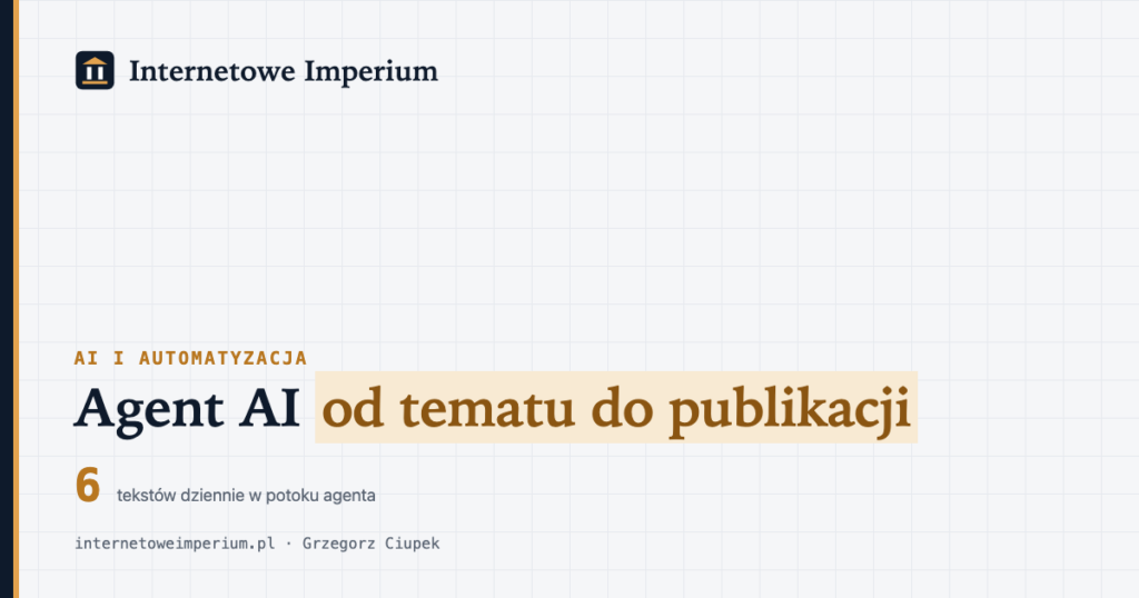 Okładka: agent AI od tematu do publikacji, 6 tekstów dziennie w potoku agenta